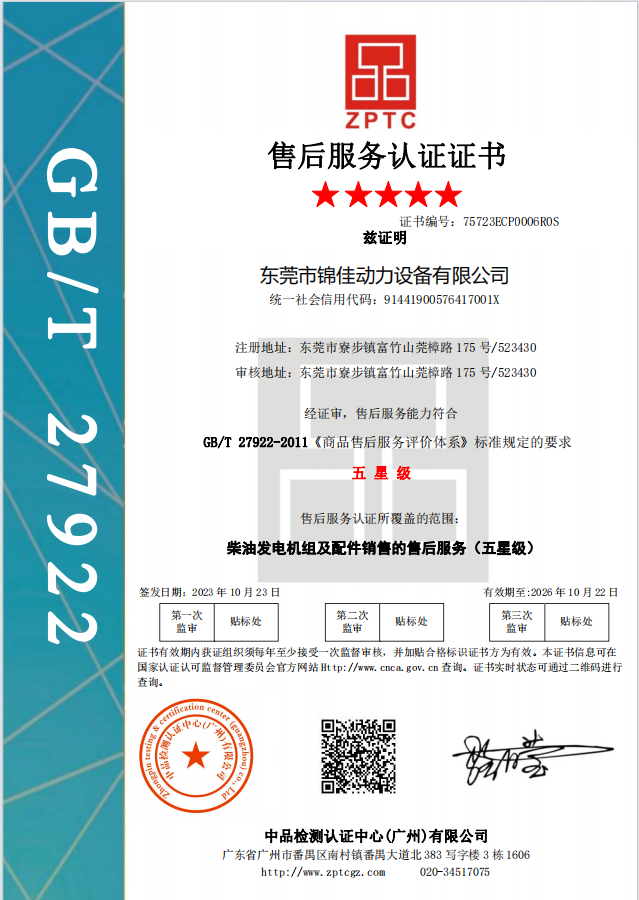 ISO認證體系全套資料